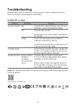 Предварительный просмотр 32 страницы Acer CB322QK User Manual