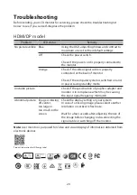 Предварительный просмотр 33 страницы Acer CB342CU User Manual