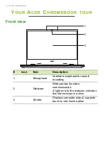 Preview for 7 page of Acer CB514-2HT-K0FZ User Manual