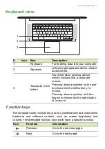 Preview for 7 page of Acer CB515-1H User Manual