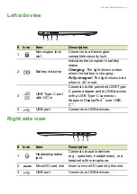 Preview for 9 page of Acer CB515-1H User Manual