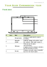 Preview for 6 page of Acer CB515-1W User Manual