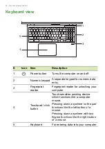 Preview for 7 page of Acer CB515-1W User Manual