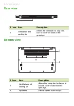 Preview for 13 page of Acer CB515-1W User Manual