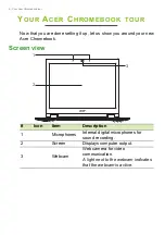 Предварительный просмотр 6 страницы Acer CB713-1W User Manual