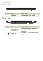 Предварительный просмотр 12 страницы Acer CB713-1W User Manual