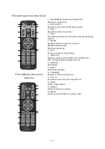 Preview for 22 page of Acer CBA322QU Manual