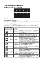 Preview for 24 page of Acer CBA322QU Manual