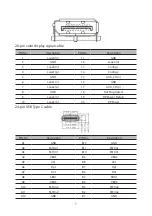 Предварительный просмотр 18 страницы Acer CBA322QU User Manual