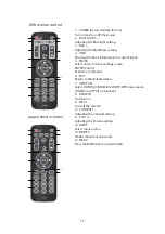 Предварительный просмотр 22 страницы Acer CBA322QU User Manual