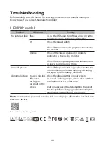 Предварительный просмотр 30 страницы Acer CBA322QU User Manual