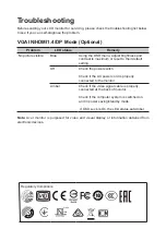 Предварительный просмотр 30 страницы Acer CBL242Y User Manual