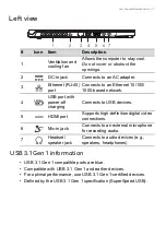 Preview for 11 page of Acer CC715-71-74CD User Manual