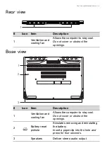 Preview for 13 page of Acer CC715-71-74CD User Manual