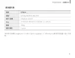 Preview for 7 page of Acer CFE100 Quick Start Manual