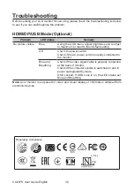 Предварительный просмотр 40 страницы Acer CG437KS User Manual