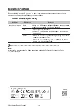 Preview for 37 page of Acer CG48 User Manual