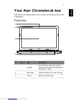 Preview for 7 page of Acer Chrombook 15 Owner'S Manual