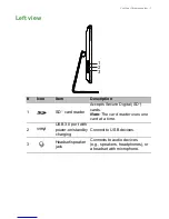 Preview for 7 page of Acer Chromebase 24 User Manual