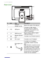 Preview for 8 page of Acer Chromebase 24 User Manual