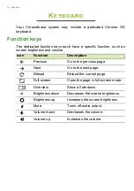 Preview for 10 page of Acer Chromebase CA24I2 User Manual