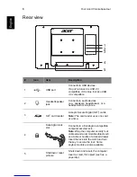 Предварительный просмотр 6 страницы Acer Chromebase DC221HQ User Manual