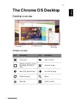 Предварительный просмотр 11 страницы Acer Chromebase DC221HQ User Manual