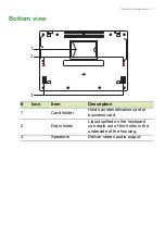 Preview for 11 page of Acer Chromebook 14 for Work User Manual