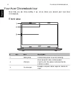 Preview for 4 page of Acer Chromebook 314 Manual