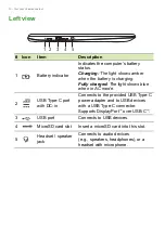 Предварительный просмотр 10 страницы Acer Chromebook 315 User Manual