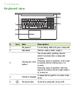 Preview for 8 page of Acer Chromebook 317 User Manual