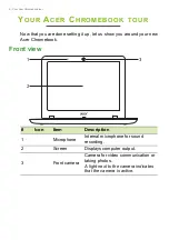 Preview for 6 page of Acer Chromebook 512 User Manual