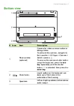 Preview for 11 page of Acer Chromebook 512 User Manual