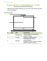 Preview for 6 page of Acer Chromebook 514 User Manual