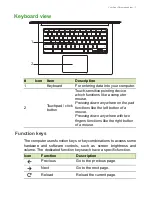 Предварительный просмотр 7 страницы Acer Chromebook 514 User Manual