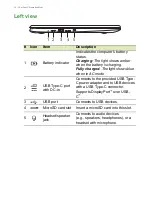 Предварительный просмотр 10 страницы Acer Chromebook 514 User Manual