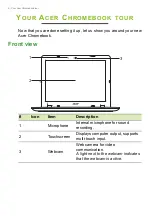 Preview for 6 page of Acer Chromebook 712 User Manual