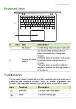 Preview for 7 page of Acer Chromebook 712 User Manual