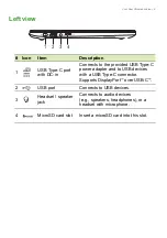 Preview for 9 page of Acer Chromebook 712 User Manual