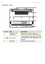 Preview for 11 page of Acer Chromebook 712 User Manual