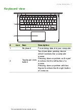 Preview for 7 page of Acer Chromebook Spin 513 User Manual