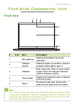 Preview for 5 page of Acer Chromebook Spin 714 User Manual