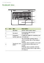 Preview for 6 page of Acer Chromebook Spin 714 User Manual