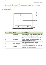 Preview for 5 page of Acer Chromebook Vero 712 User Manual