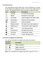 Preview for 7 page of Acer Chromebook Vero 712 User Manual