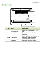 Preview for 11 page of Acer Chromebook Vero 712 User Manual