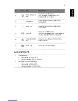 Preview for 9 page of Acer ChromeBox CXI User Manual