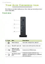 Preview for 6 page of Acer CHROMEBOX CXI4 User Manual