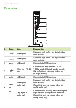 Preview for 6 page of Acer Chromebox CXI5 User Manual