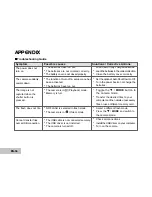 Preview for 56 page of Acer CL-6300 User Manual